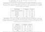 create a professional statistical analysis in your research